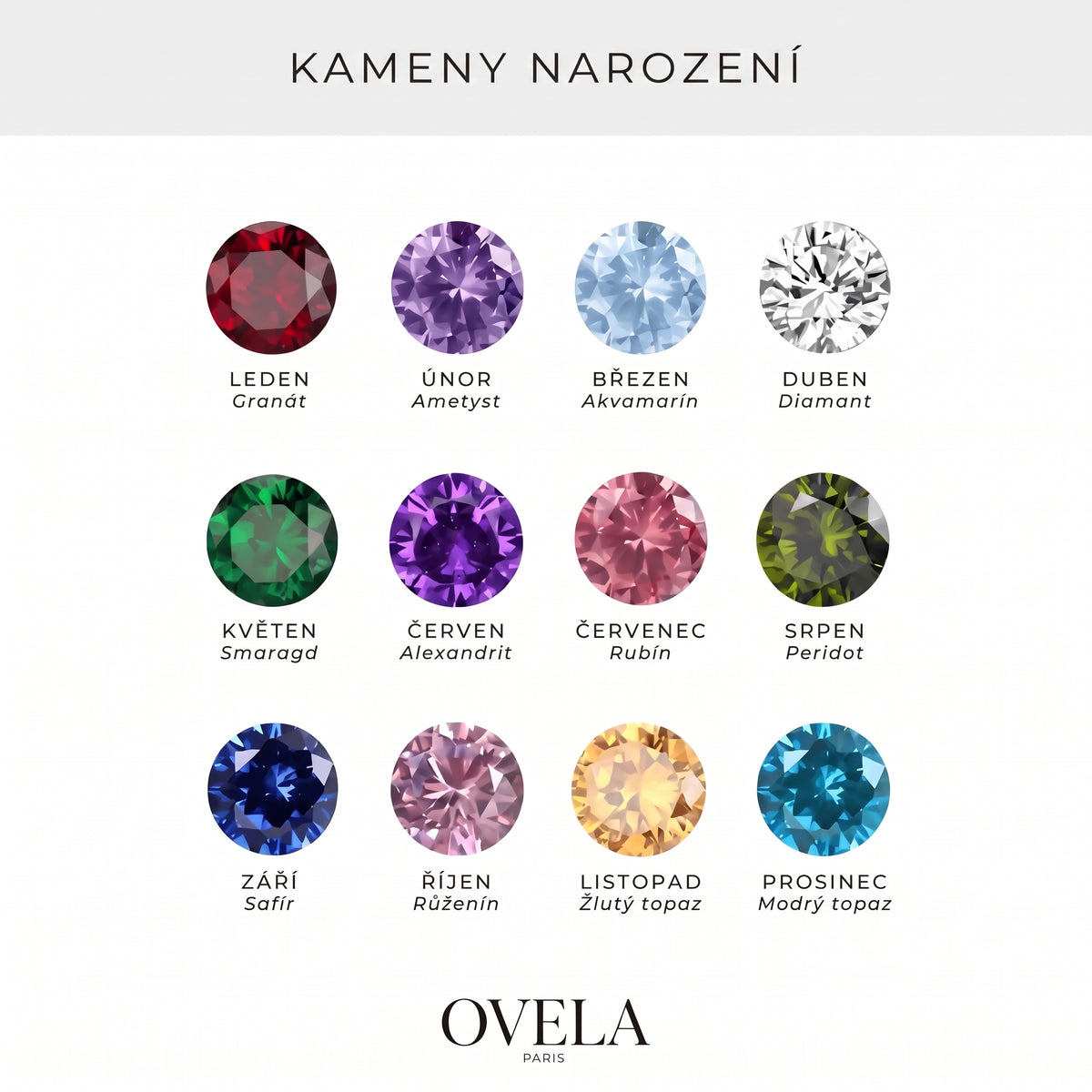 Ring Ovela