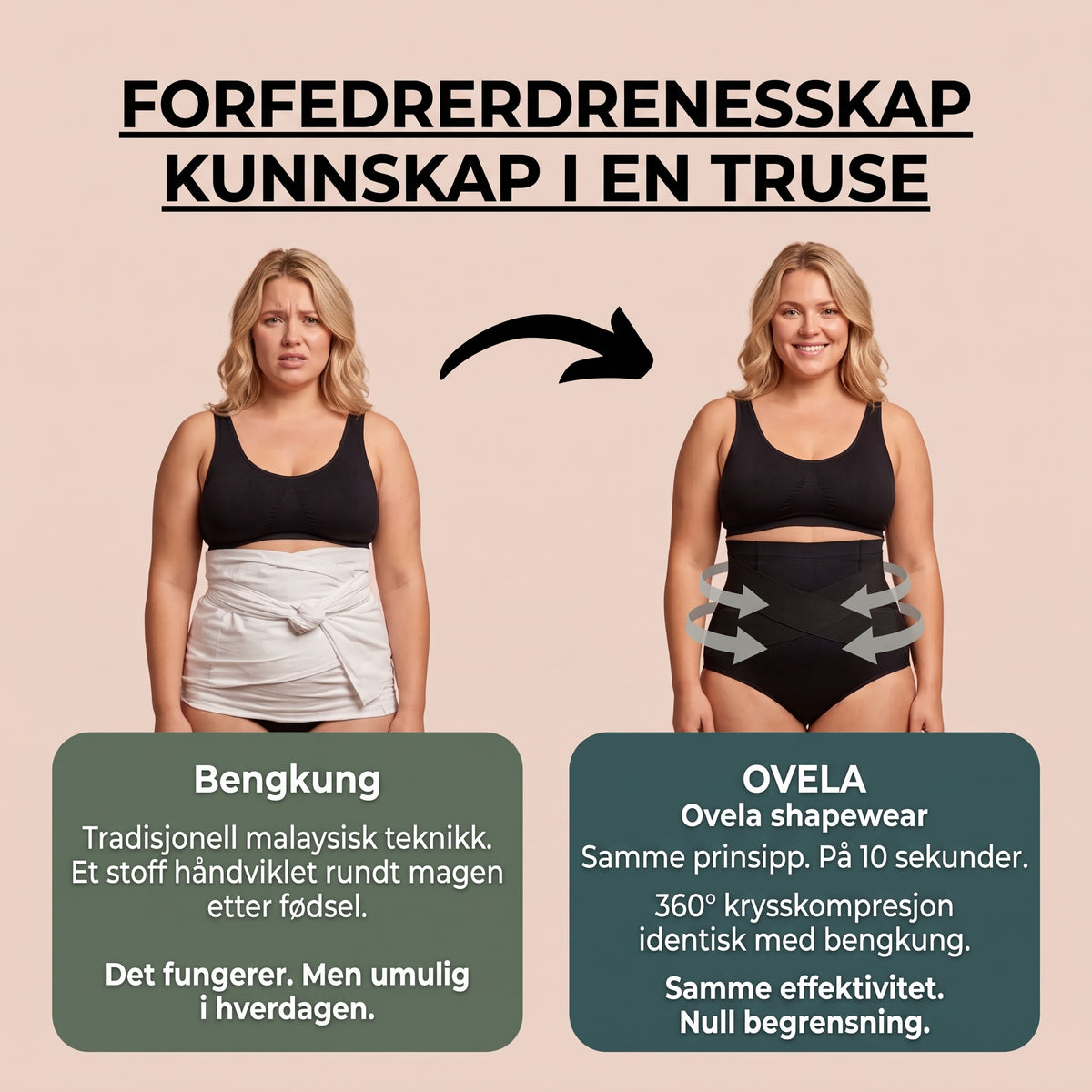 Postpartum-truse — 360° kompresjon