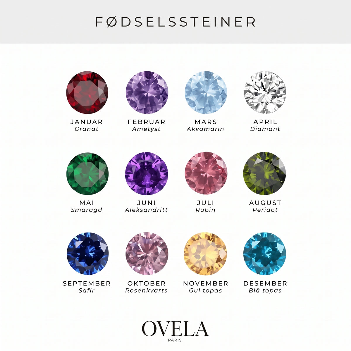Ring Ovela