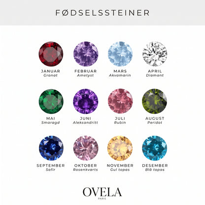 Ring Ovela