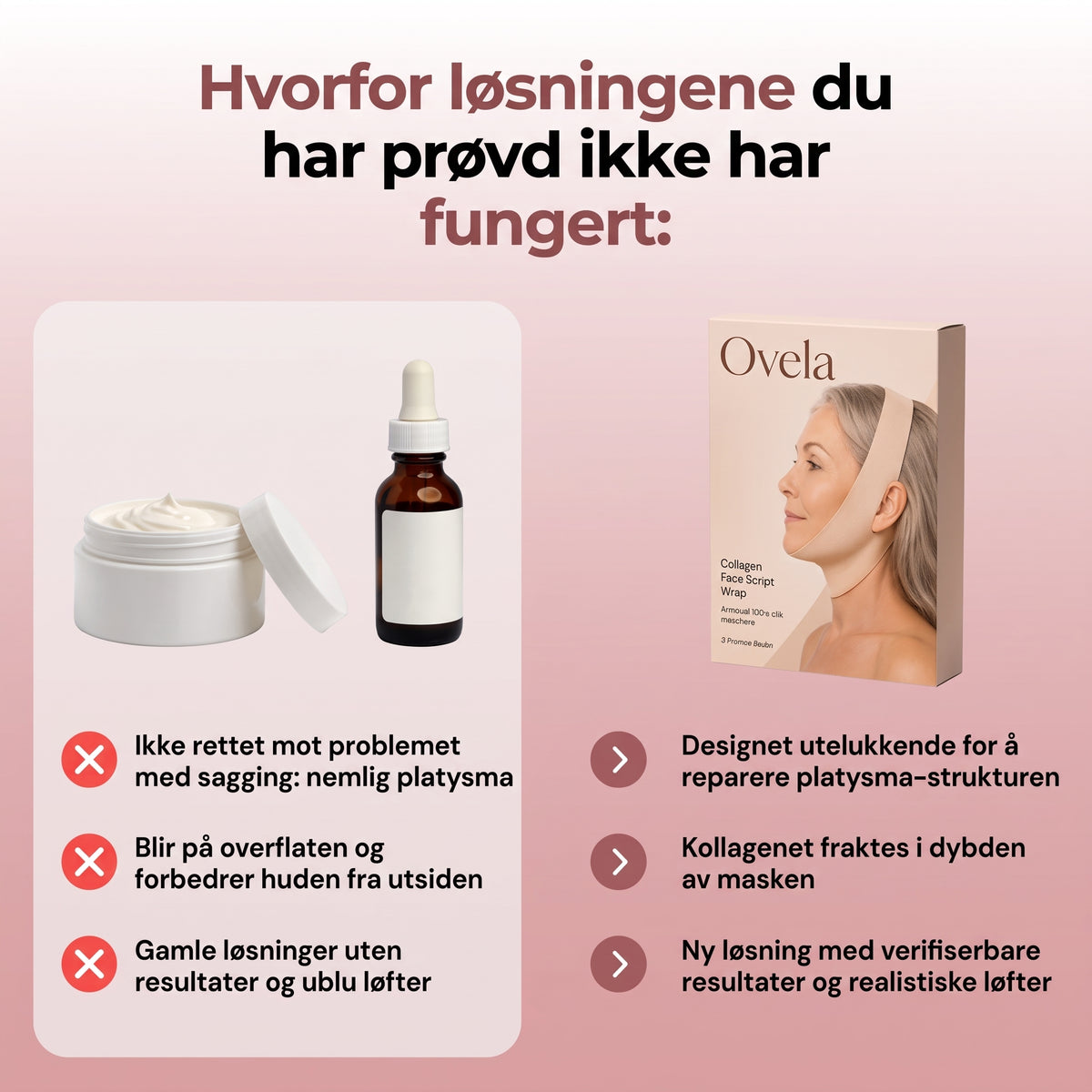 kompresjonsenhet med frigjøring av 300 dalton kollagen