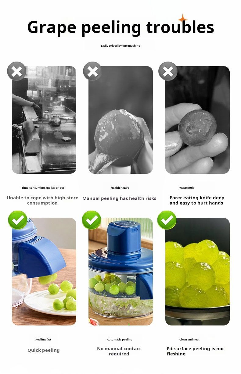 Magic Peel Machine 🎁